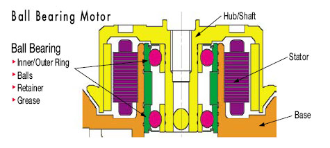 <ul><li><a href="http://maxtor.com/_files/maxtor/en_us/documentation/data_sheets/diamondmax_11_datasheet.pdf" class="externalURL" target="_blank">Datenblatt Maxtor DiamondMax 11 6H500F0</a></li></ul>