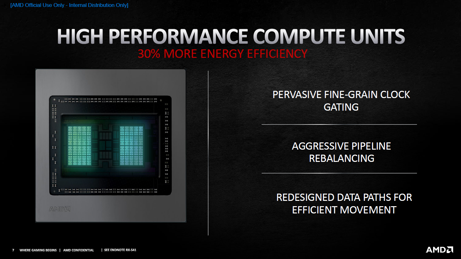 Die Compute Units sind effizienter (Bildquelle: AMD).